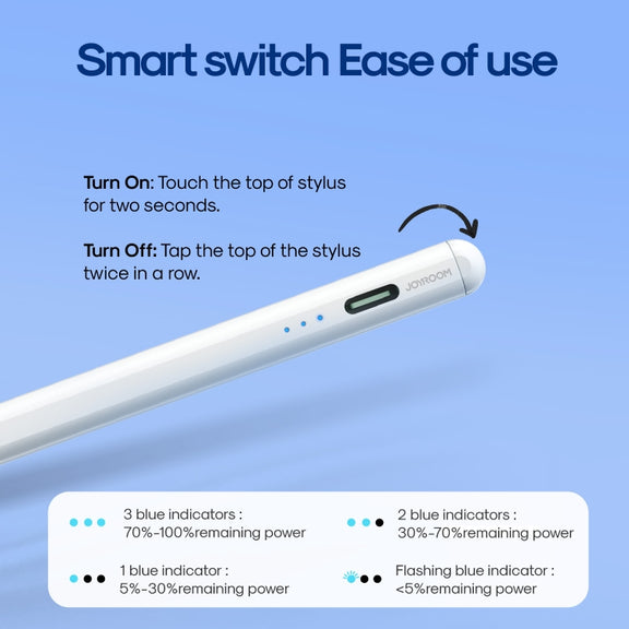 JOYROOM JR-X9S Aluminum Alloy Active Stylus Pen with Replacement Tips(White)