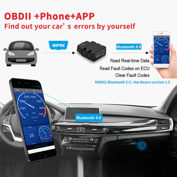 KONNWEI KW902 Bluetooth 5.0 OBD2 Car Fault Diagnostic Scan Tools Support IOS / Android(Black)
