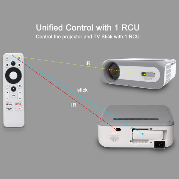 MECOOL KP1 1920x1080P 700ANSI Lumens Portable Mini LCD Smart Projector(UK Plug)