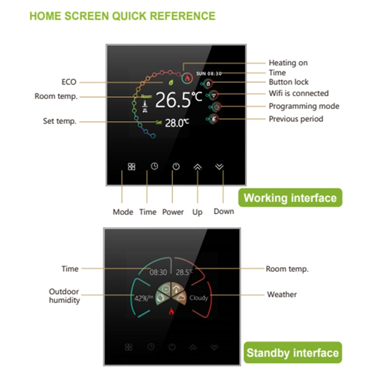 BHT-2002GALM 220V Smart Home Heating Thermostat Water Heating WiFi Thermostat(White)