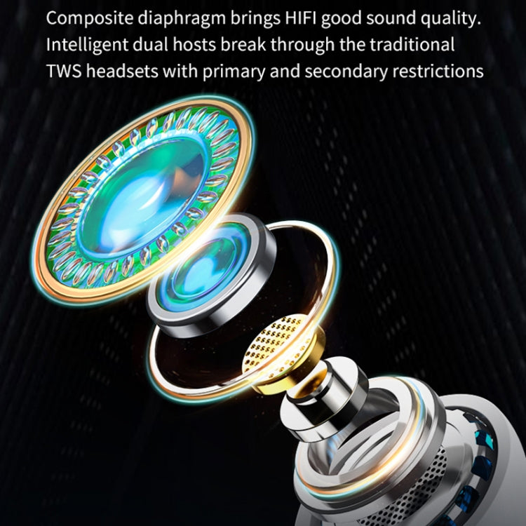 ROCK EB700 TWS Bluetooth 5.3 HIFI Music Earphones(White)
