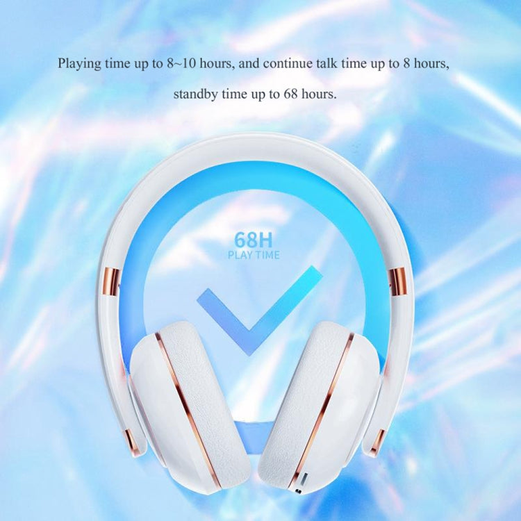 KE22 Folded Noise Reduction Wireless Bluetooth Headphones(Orange)