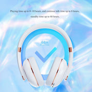 KE22 Folded Noise Reduction Wireless Bluetooth Headphones(Orange)