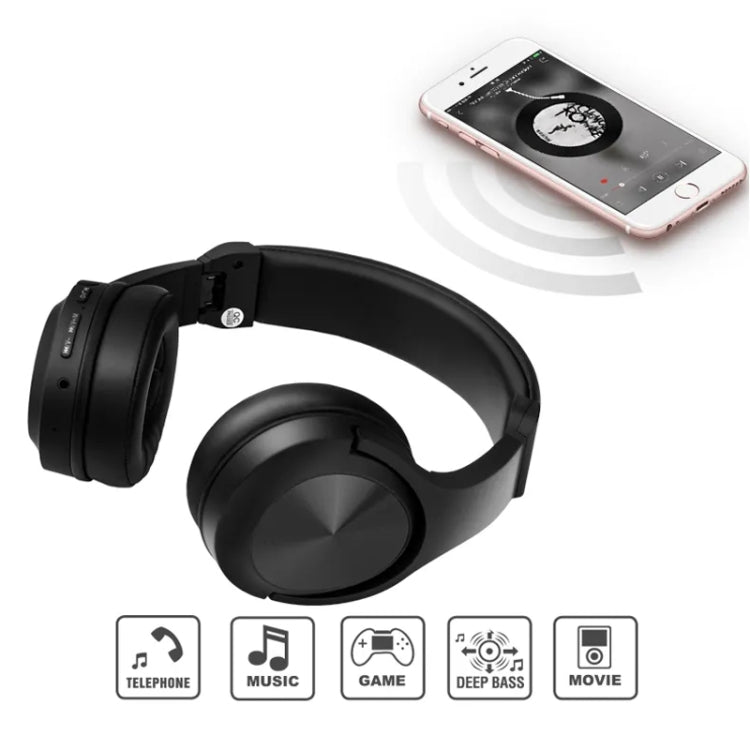 OneDer S1 Noise Reduction Wireless Gaming Headphone(Black)