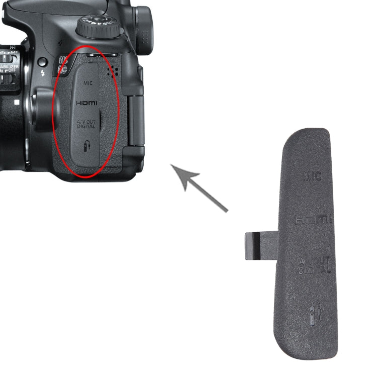 For Canon EOS 60D OEM USB Cover Cap