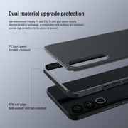 For Meizu 20 NILLKIN Frosted Shield Pro PC + TPU Phone Case(Black)