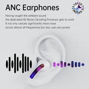 Fingertime T17 TWS Portable Mini In-Ear Wireless Bluetooth Noise Reduction Earphone(Black)