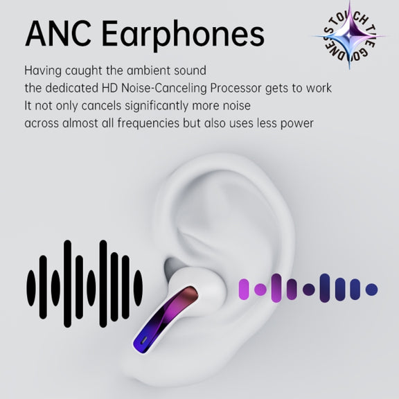Fingertime T17 TWS Portable Mini In-Ear Wireless Bluetooth Noise Reduction Earphone(White)