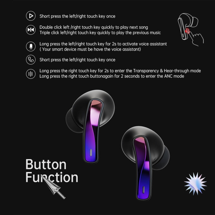 Fingertime T17 TWS Portable Mini In-Ear Wireless Bluetooth Noise Reduction Earphone(White)