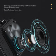 New Rixing NR109 TF FM Portable Bluetooth Stereo Surround(Black)
