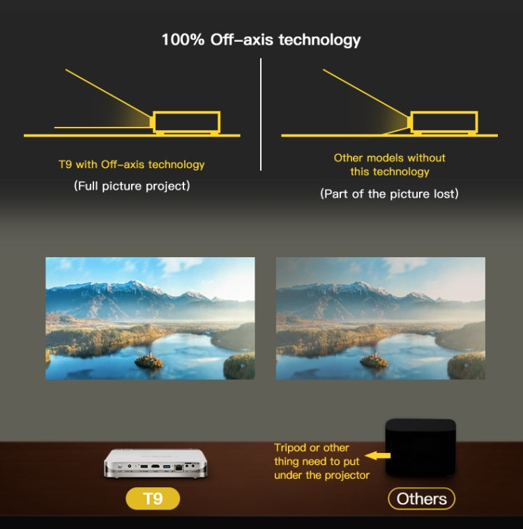 WOWOTO T9S TI DLP DMD 0.45 1280 x 800 4K 350ANSI RGB LED Smart Projector(EU Plug)