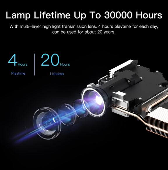 WOWOTO T9S TI DLP DMD 0.45 1280 x 800 4K 350ANSI RGB LED Smart Projector(US Plug)