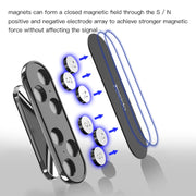 Yesido C82 Car 360 Degree Rotation Strong Magnetic Phone Holder(Black)
