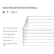 For Xiaomi Redmi Note 12 Turbo NILLKIN CP+Pro 9H Explosion-proof Tempered Glass Film