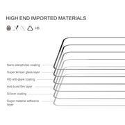 For Xiaomi Redmi Note 13 Pro NILLKIN CP+Pro 9H Explosion-proof Tempered Glass Film