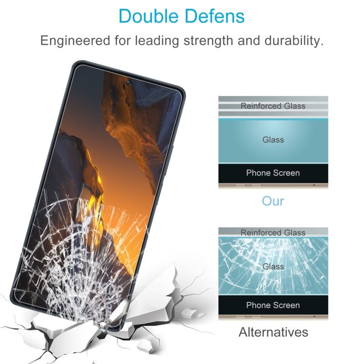 For Xiaomi Poco F5 0.26mm 9H 2.5D Tempered Glass Film