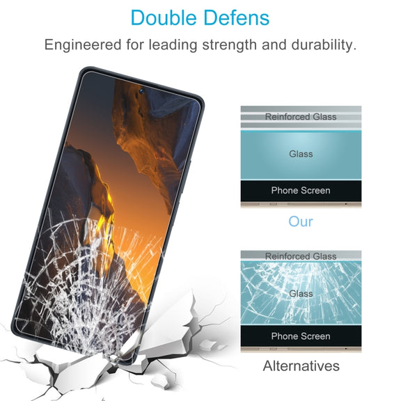 For Xiaomi Poco F5 0.26mm 9H 2.5D Tempered Glass Film