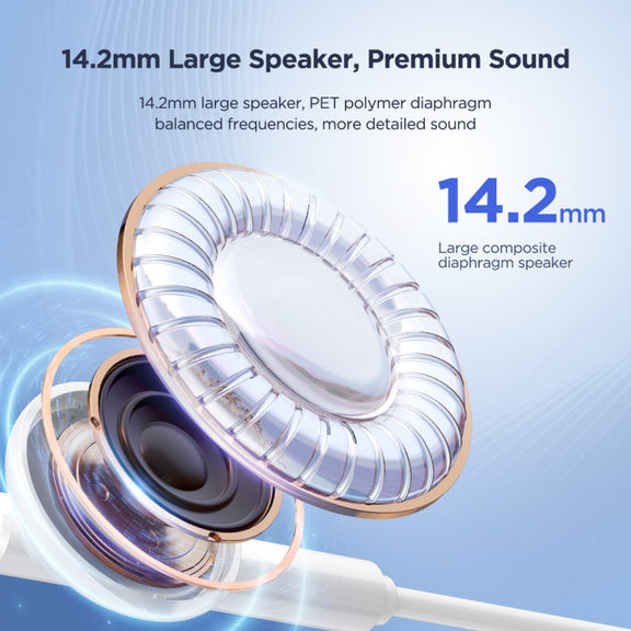 JOYRO0M JR-EC05 Type-C Half In-Ear Wired Earphone, Length: 1.2m(White)
