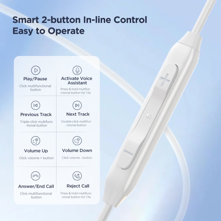 JOYRO0M JR-EC05 Type-C Half In-Ear Wired Earphone, Length: 1.2m(White)
