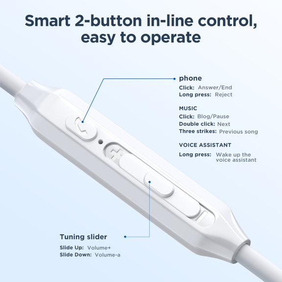 JOYRO0M JR-EW02 3.5mm In-Ear Wired Earphone, Length: 1.2m(White)