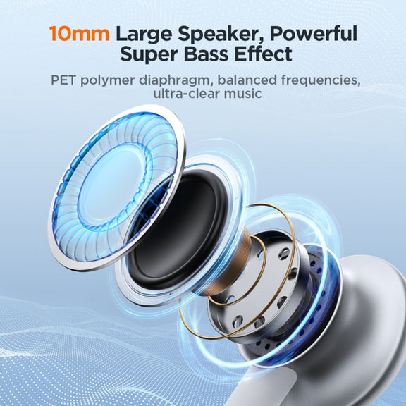 JOYROOM JR-EW03 3.5mm In-Ear Metal Wired Earphone, Length: 1.2m(White)