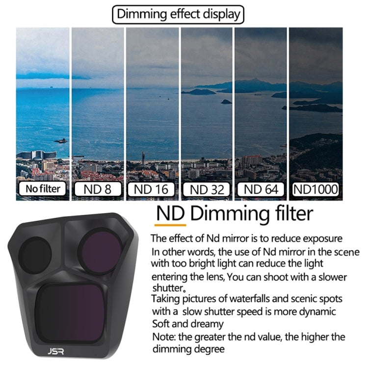 For DJI Mavic 3 Pro JSR GB Neutral Density Lens Filter, Lens:ND8