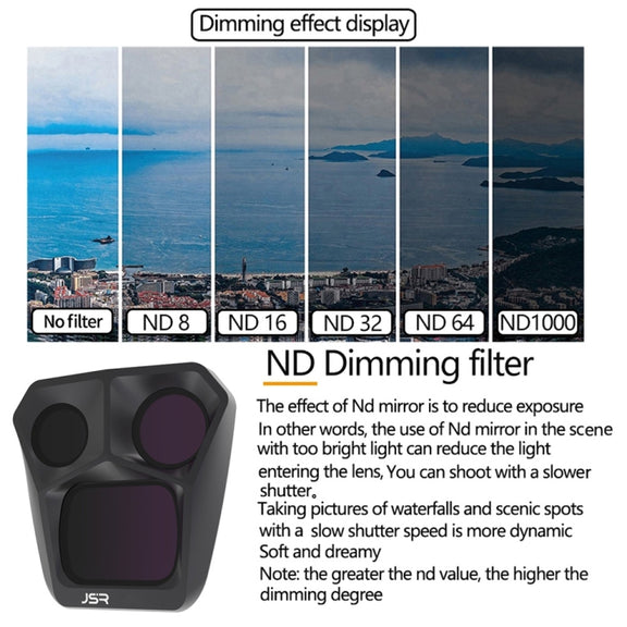 For DJI Mavic 3 Pro JSR GB Neutral Density Lens Filter, Lens:ND16