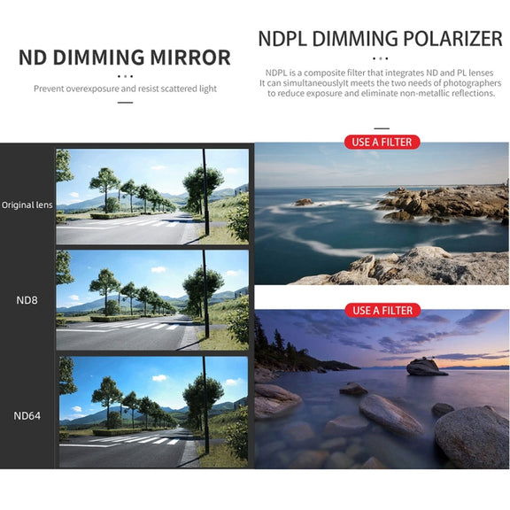 For DJI Mavic 3 Pro JSR GB Neutral Density Lens Filter, Lens:ND16PL