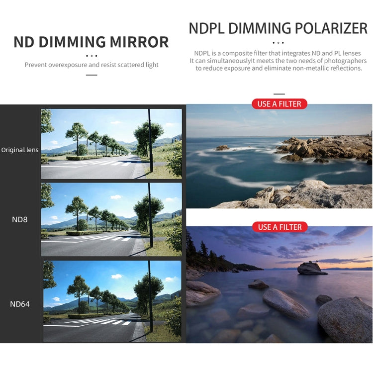 For DJI Mavic 3 Pro JSR GB Neutral Density Lens Filter, Lens:ND32PL