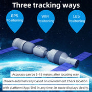 V44 Solar Energy Water-resistant Cattle and Sheep GPS Tracker