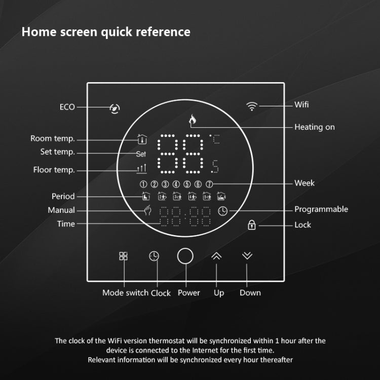 BHT-008GALW 95-240V AC 5A Smart Home Water Heating LED Thermostat With WiFi(White)