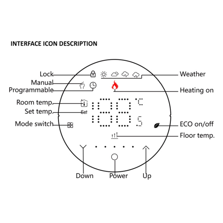BHT-6001GAL 95-240V AC 5A Smart Round Thermostat Water Heating LED Thermostat Without WiFi(Black)