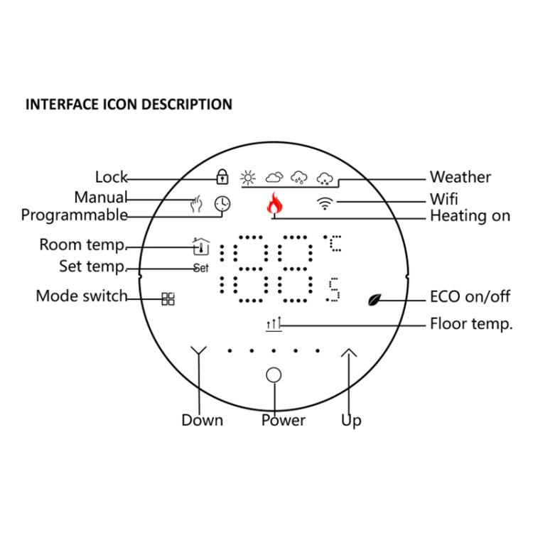 BHT-6001GCLW 95-240V AC 5A Smart Round Thermostat Boiler Heating LED Thermostat With WiFi(White)