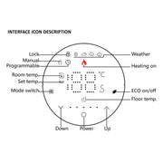 BHT-6001GCL 95-240V AC 5A Smart Round Thermostat Boiler Heating LED Thermostat Without WiFi(White)