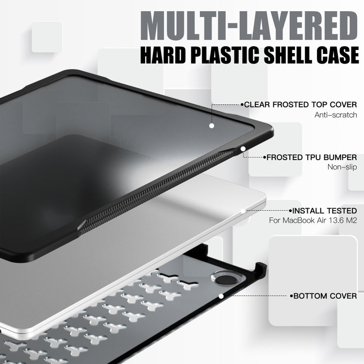 For MacBook Air 13.6 inch A2681 2022 Translucent Laptop Protective Case(Transparent Black)