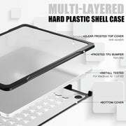 For MacBook Air 13.6 inch A2681 2022 Translucent Laptop Protective Case(Transparent)