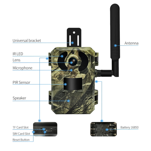 ESCAM QF380 4MP Network Solar PIR Alert Smart Wildlife Hunting Camera, 4G:EU Version(Camouflage)