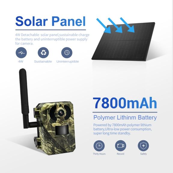 ESCAM QF380 4MP Network Solar PIR Alert Smart Wildlife Hunting Camera, 4G:US Version(Camouflage)