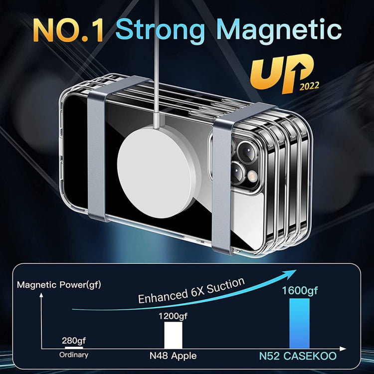 For iPhone 14 Pro Max LK Crystal Clear MagSafe Magnetic Phone Case(Transparent)