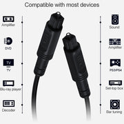 1m EMK OD4.0mm Square Port to Square Port Digital Audio Speaker Optical Fiber Connecting Cable(Black)