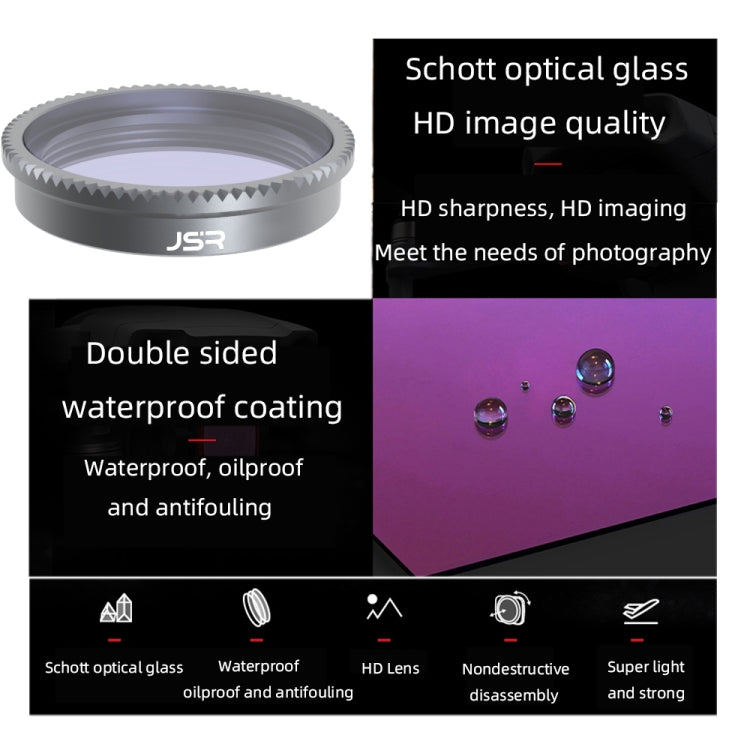 For Insta360 GO 2 / GO 3 JSR LS Series Camera Lens Filter, Filter:ND32