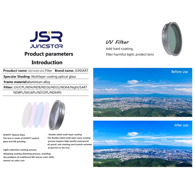 For Insta360 GO 2 / GO 3 JSR LS Series Camera Lens Filter, Filter:NIGHT