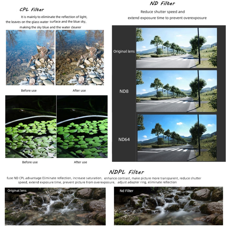 For Insta360 GO 2 / GO 3 JSR LS Series Camera Lens Filter, Filter:ND16