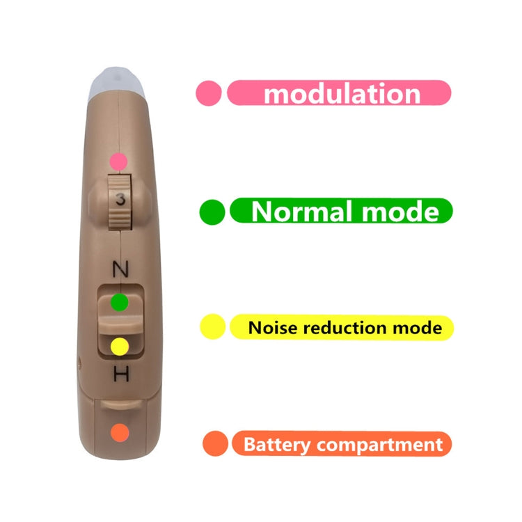 KAIXINWEI B145 DC3.7V Earhook Hearing Aid Sound Amplifier(Khaki)