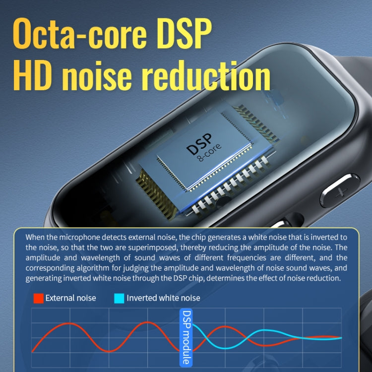 JNN S16 Smart HD Noise Reduction Bluetooth MP3 Voice Control Recording Bracelet, Memory:16GB