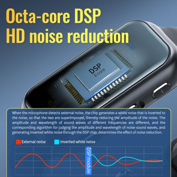JNN S16 Smart HD Noise Reduction Bluetooth MP3 Voice Control Recording Bracelet, Memory:32GB