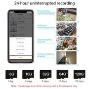 ESCAM G03 2x4MP Dual Lens Zoom 8X Dual Light Source WiFi Camera Support Two-way Voice & Motion Detection(AU Plug)