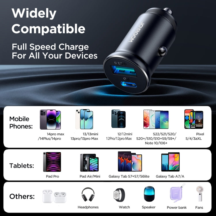 JOYROOM JR-CCN05 30W PD+QC3.0 Mini Metal Car Charger(Black)