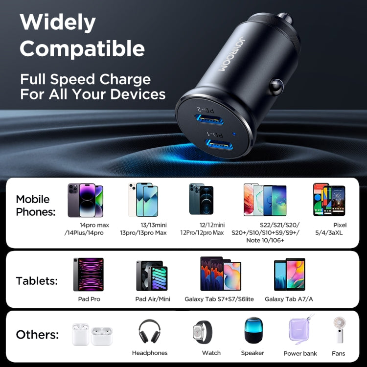 JOYROOM JR-CCN06 30W Dual PD Type-C Mini Metal Car Charger(Black)