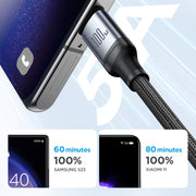 JOYROOM A21 100W Type-C to Dual Type-C 2 in 1 Charging Cable, Length: 1.5m(Black)